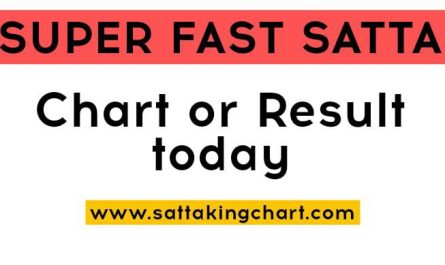 Super Fast Satta King | Super Fast Satta Chart Result