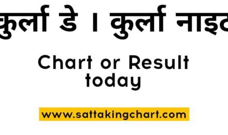 Kurla Day, Night Satta Result Today | Kurla Day Chart