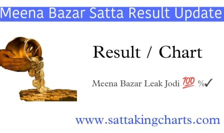 Meena Bazar Satta King