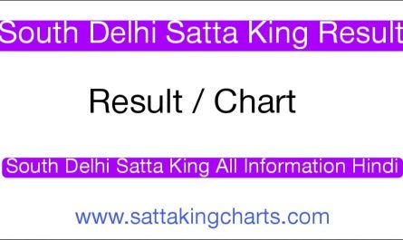 South Delhi Satta King