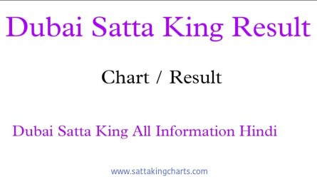 Dubai Satta King Result