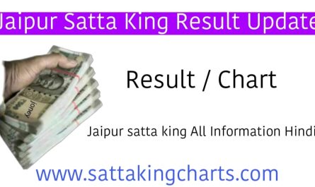 Jaipur Satta King | Jaipur Satta Result