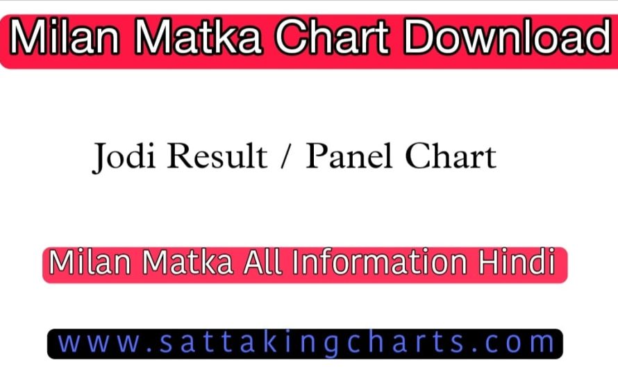 Milan Chart | Milan Matka Result