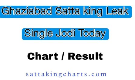 Satta King Ghaziabad 2023
