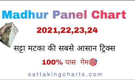 Madhur Chart